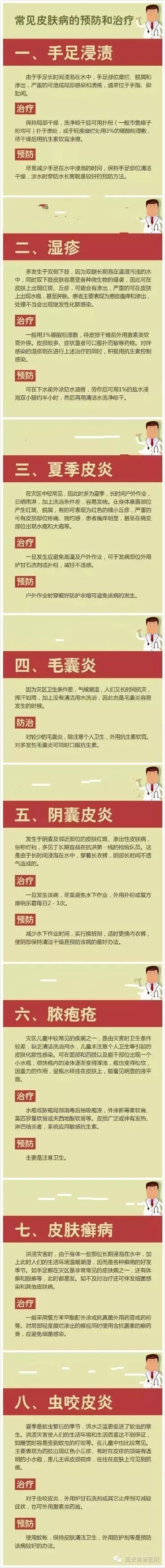 【小貼士】 高溫模式開(kāi)啟，警惕皮膚病“纏身”！