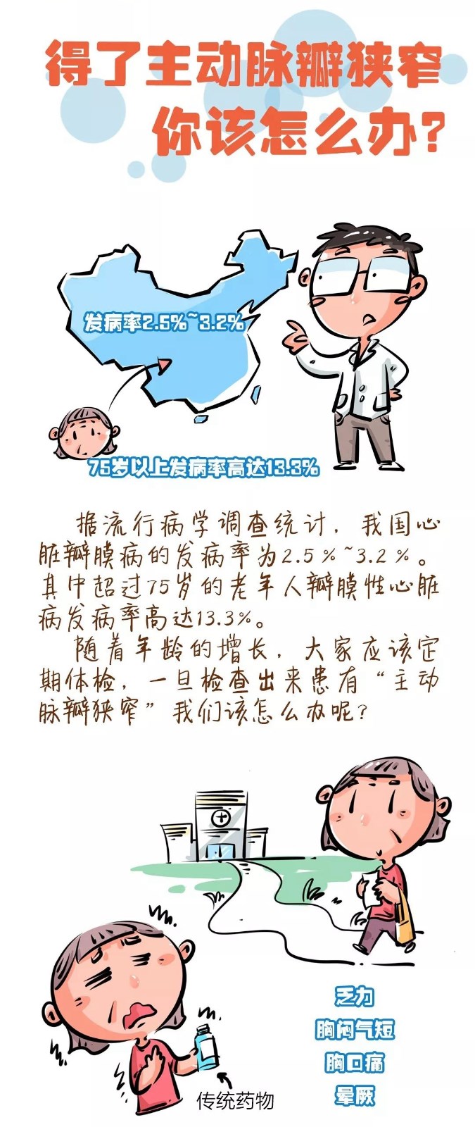 得了主動脈瓣狹窄,你該怎么辦?