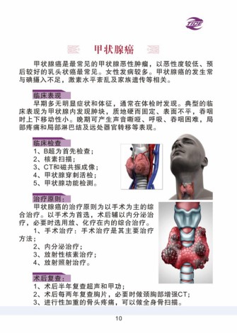 普外科加速康復外科手冊_10.jpg