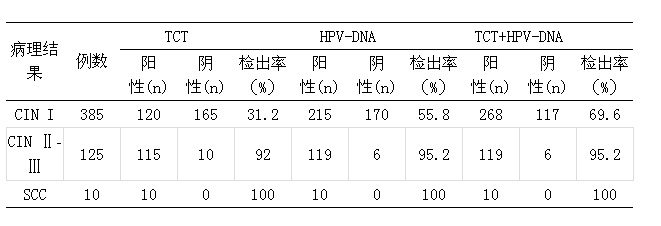 20190521優(yōu)秀論文1.png