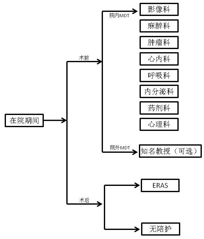 幻燈片1.JPG